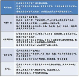 金牛管業 安全管道,服務到家 ,南方略助力金牛管業成為行業領跑者 建材營銷咨詢案例