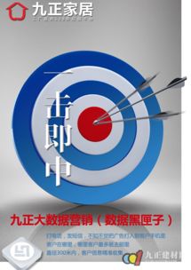 建材家居企業營銷困境,靠什么來拯救