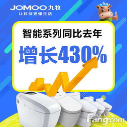 九牧雙十一全網(wǎng)銷售2.5億元 建材衛(wèi)浴六連冠再破記錄