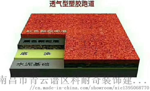 江西上饒 撫州 新余 萍鄉(xiāng) 宜春承接塑膠跑道 ,南昌市青云譜區(qū)科耐奇裝飾建材銷(xiāo)售中心